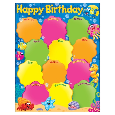 Trend Enterprises® Birthday Sea Buddies™ Learning Chart, Grade PreK - 3rd