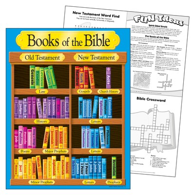 Trend Enterprises® Books of The Bible Learning Chart