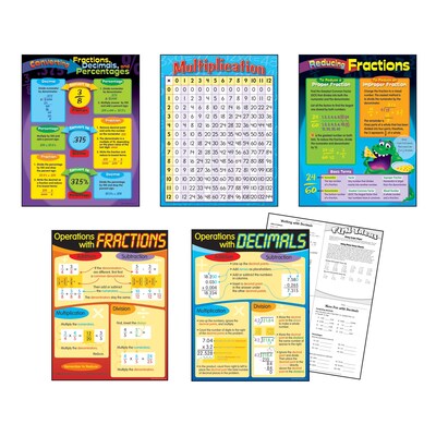 Trend Learning Charts, Operations with Fractions & Decimals Combo Pack