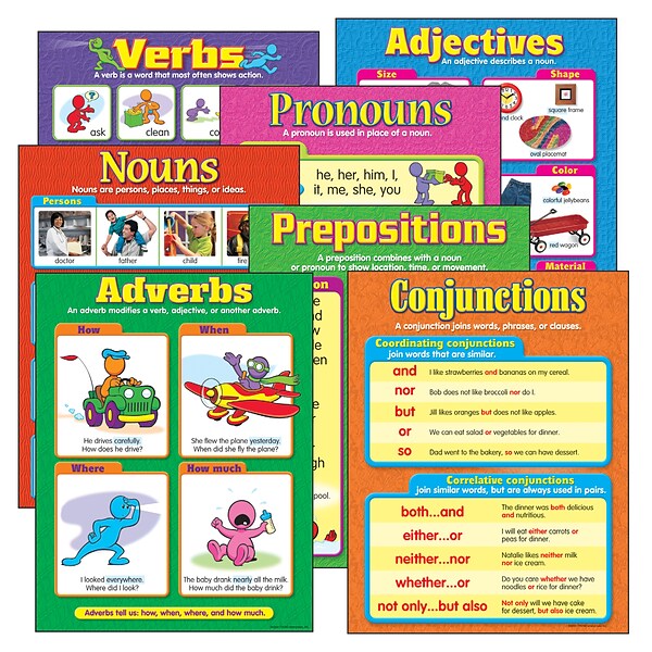 Trend Learning Charts, Seven Parts of Speech