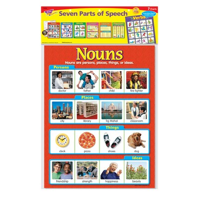 Trend Enterprises Seven Parts of Speech Learning Charts, 22" x 17", 7 Charts/Set (T-38932)