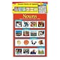 Trend Enterprises Seven Parts of Speech Learning Charts, 22" x 17", 7 Charts/Set (T-38932)