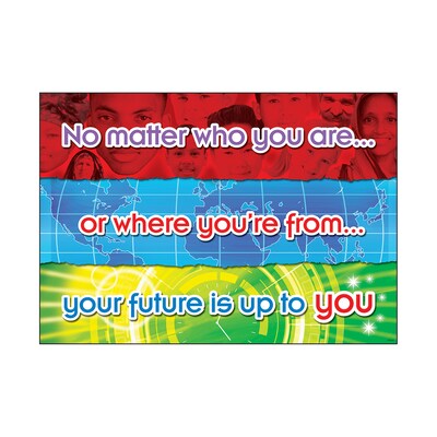 No matter who you are… ARGUS® Poster