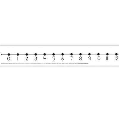 Student Number Lines with Non-Adhesive Backs (ID-7804)