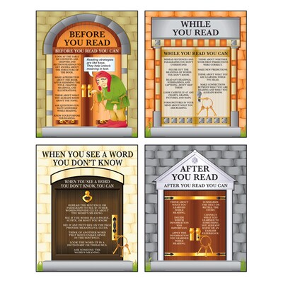 Reading Strategies Poster Set