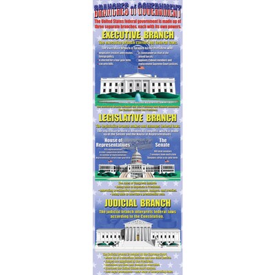 Branches of Government Colossal Concept Poster