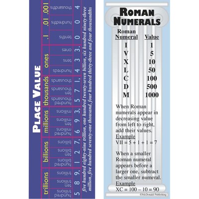 McDonald Publishing Smart Bookmarks, Place Value & Roman Numerals