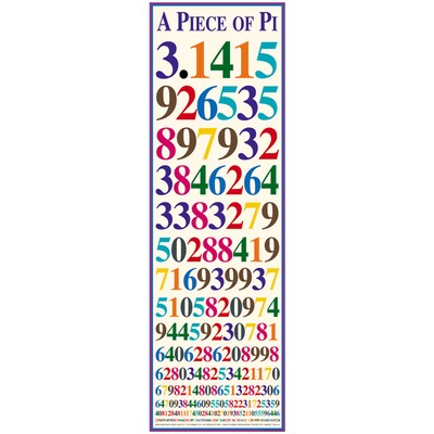 A Piece of Pi Colossal Concept Poster