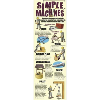 Simple Machines Colossal Concept Poster