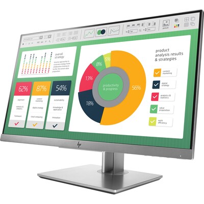 HP Business E223 21.5 LED LCD Monitor, 16:9, 5 ms