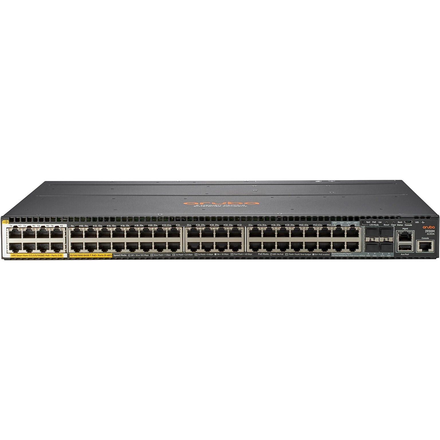 Aruba 48-Port Gigabit Ethernet Managed Switch (JL323A)
