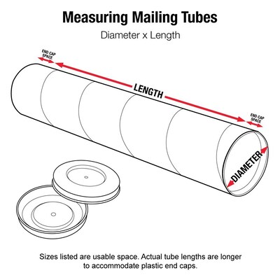 White Mailing Tubes, 3 x 12, 24/Case (P3012W)