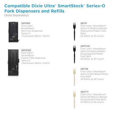 Dixie Ultra SmartStock Series-O Classic Fork Dispenser by GP PRO, Translucent Black (SSFD120)