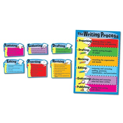 The Writing Process Bulletin Board Set