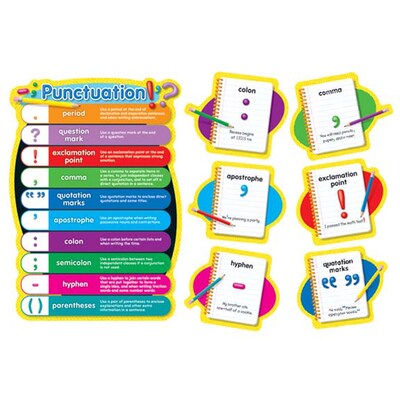 Carson-Dellosa Bulletin Board Set, Punctuation
