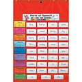 Carson-Dellosa Pocket Charts, Original Pocket Chart, Red
