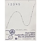 Pacon® Grid Rule Chart Tablet (PAC74700)