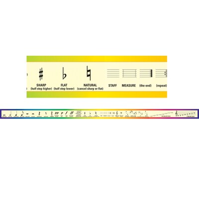 Music Chalkboard Topper, Grades 4-9+