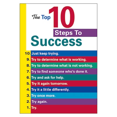 Trend® Educational Classroom Posters, The top 10 steps to success
