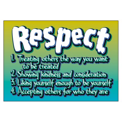 Trend® Educational Classroom Posters, Respect…