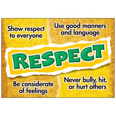 Respect ARGUS® Poster