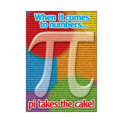 Trend ARGUS Poster, When it comes to numers, pi…