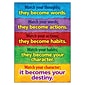 Trend® Educational Classroom Posters, Watch your thoughts…