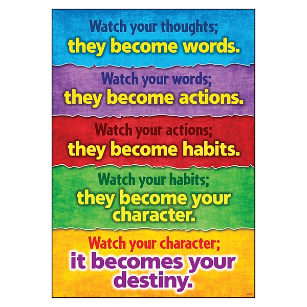Trend® Educational Classroom Posters, Watch your thoughts…