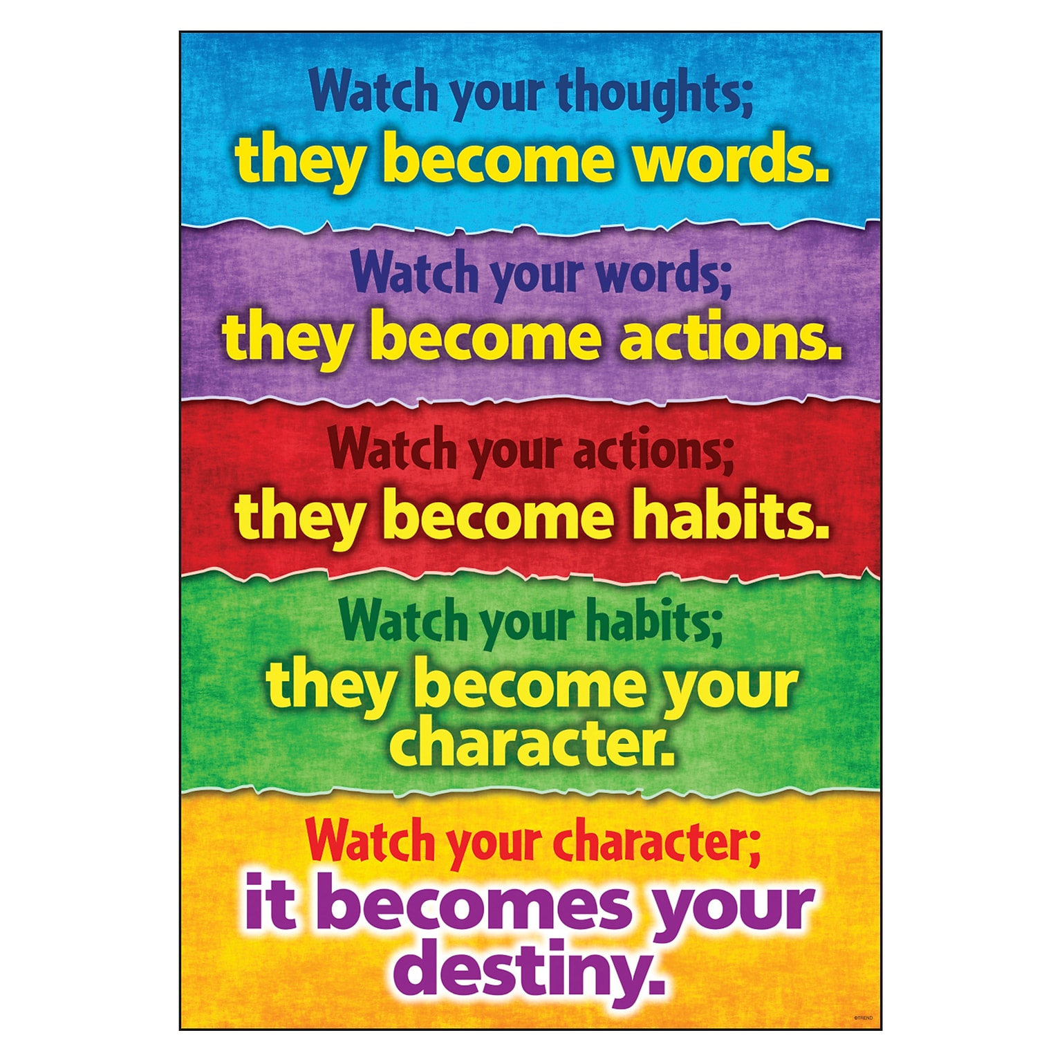 Trend® Educational Classroom Posters, Watch your thoughts…