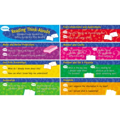 Creative Teaching Press Mini Bulletin Board Sets, Reading Thinkalouds