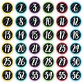 Creative Teaching Press 3 Designer Cut-Outs, Bold & Bright Student Numbers (CTP8092)