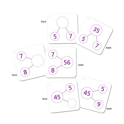 Essential Products® Number Bond Multiplication & Division, 5"x 5", 80 Double-Sided Cards (ELP626648)