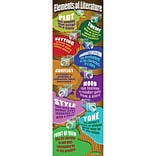 Elements of Literature Colossal Concept Poster (MC-V1658)
