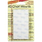 Miller Studio® 1" x 1" Magic Mounts Chart Mounts, 40/Pack