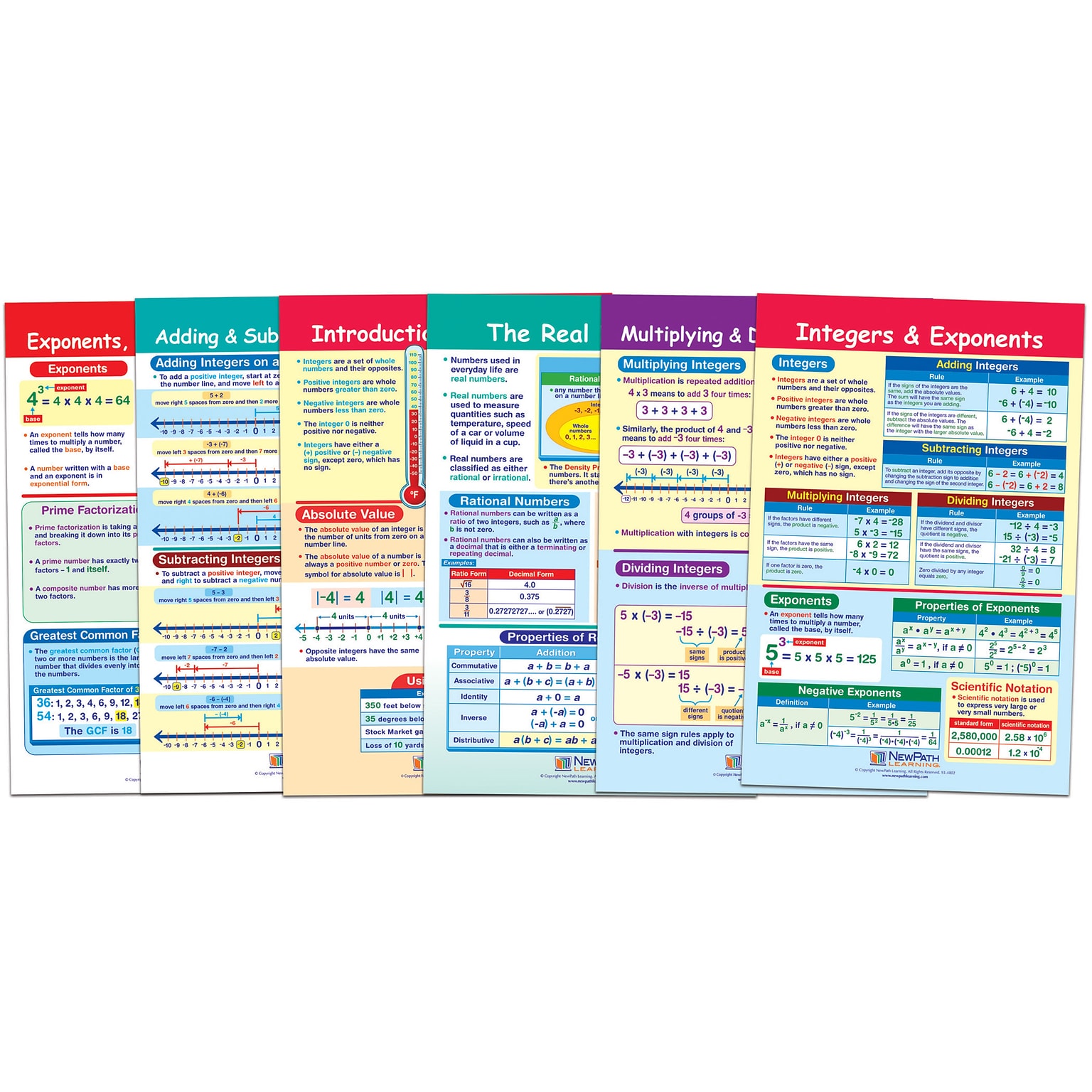 Integers Rational & Real Numbers BB Set, 6/set (NP-936505)