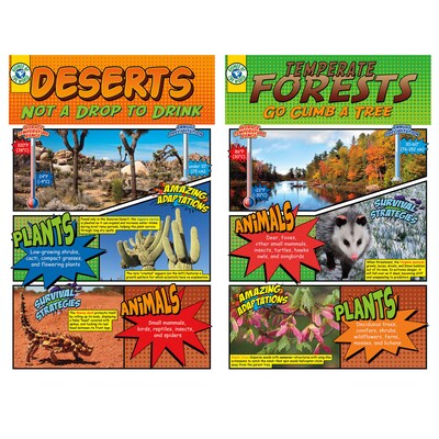 Biomes Bulletin Board Set