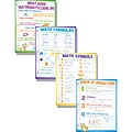 McDonald Publishing Classroom Poster Set, Math Basics