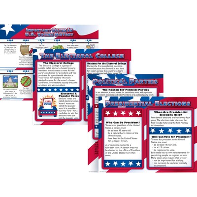 Elections Teaching Poster Set