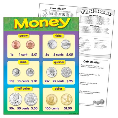 Trend Enterprises Money Learning Chart, 17 x 22 (T-38013)