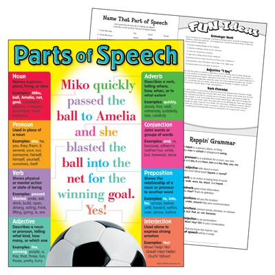 Parts of Speech Learning Chart