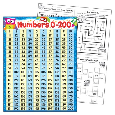 Trend Enterprises Numbers 0-200 Owl-Stars! Learning Chart, Multicolor (T-38446)