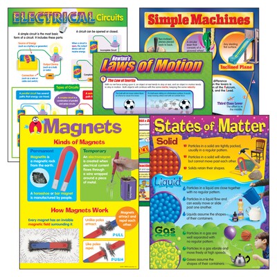 Trend® Learning Chart Combo Packs, Physical Science