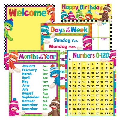 Trend Enterprises® Classroom Basics Sock Monkeys Learning Chart Combo Pack, 5/Set