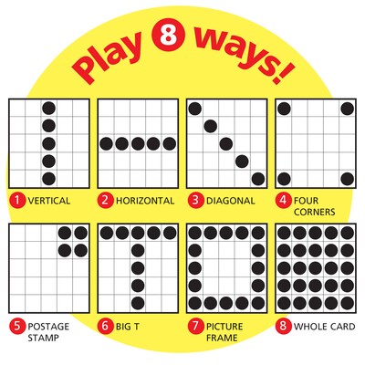 TREND enterprises, Inc. Homophones Bingo Game (T-6132)