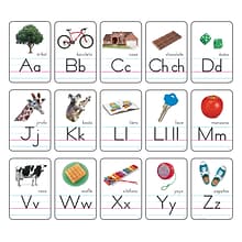 Bulletin Board Sets, Franja Ilustrada del Alfabeto