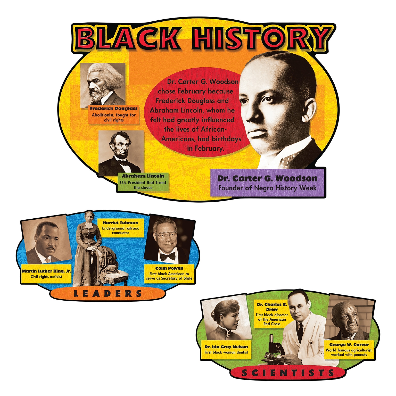 Trend Enterprises Black History Bulletin Board Set, 7 pieces (T-8095)