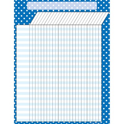 Teacher Created Resources Blue Polka Dots Incentive Chart, 17 x 22 (TCR7621)