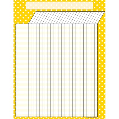 Teacher Created Resources Yellow Polka Dots Incentive Chart, 17 x 22 (TCR7659)