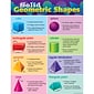 Teacher Created Resources 22 x 17" Solid Geometric Shapes Chart (TCR7779)