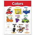 Colors - Basic Skills Chart